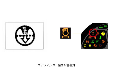 日常点検のすすめ Mfm エム エス ケー農業機械株式会社