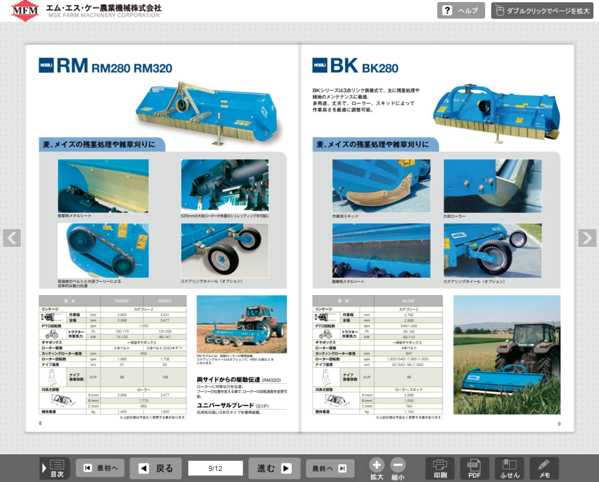 ノビリBNU125 トリチュレーター シュレッダー フレルモア