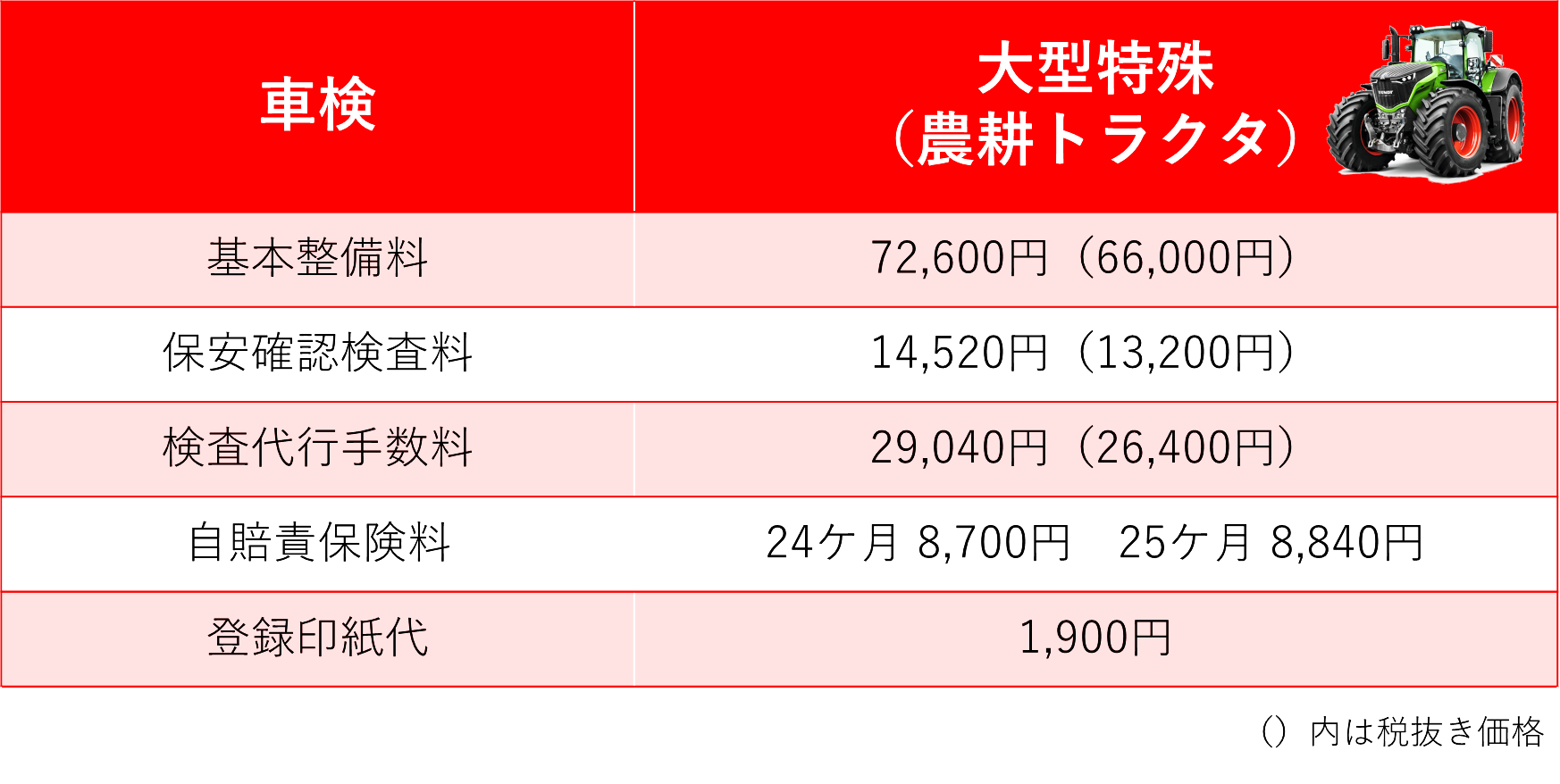 定期点検基本整備料金のお知らせ | MFM｜エム・エス・ケー農業機械株式会社
